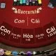 Baccarat - Đỉnh cao game bài 2024