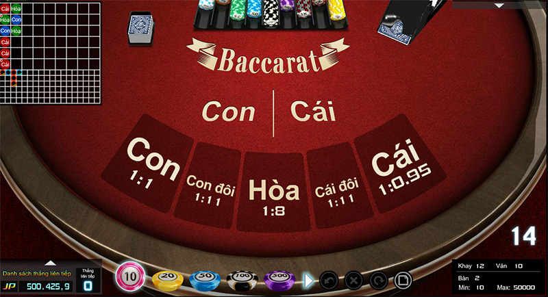 Baccarat - Hướng dẫn chơi và tải cổng game đánh bạc Baccarat - Ảnh 1