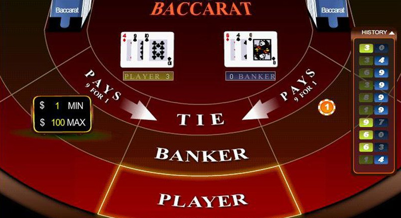 Baccarat - Hướng dẫn chơi và tải cổng game đánh bạc Baccarat - Ảnh 3